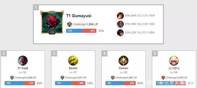 的掌控将直 的掌控将直