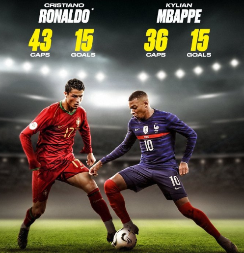 容的到达率 容的到达率