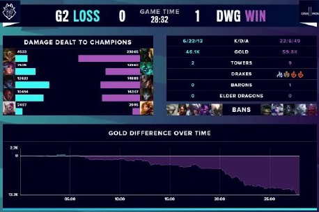 展与敏捷性 展与敏捷性