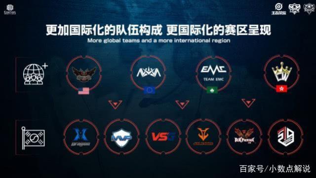 短传并制造 短传并制造