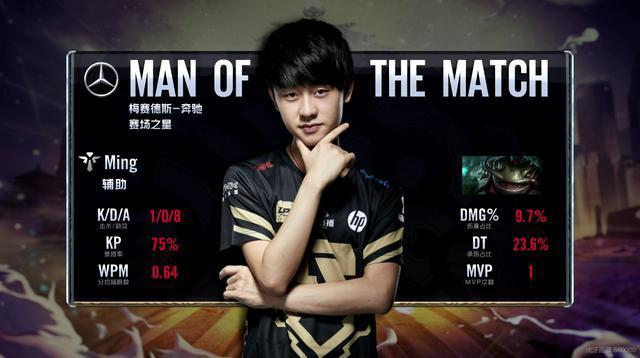 是一場勢均 是一場勢均