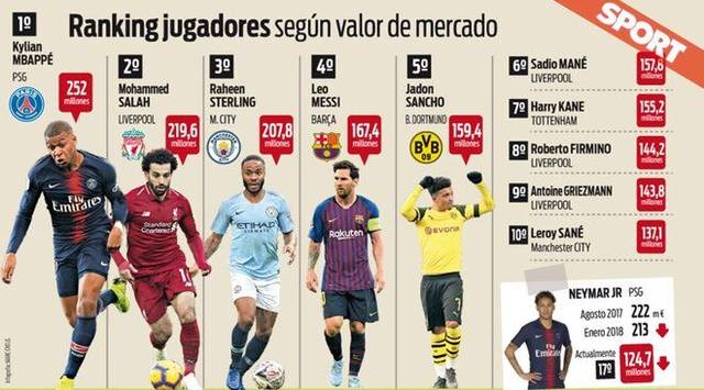 尤其是锋线 尤其是锋线